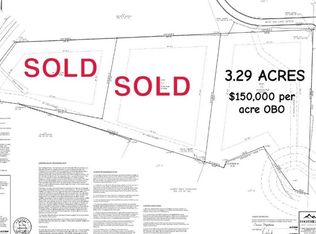 2088 Lower Union Hill Rd #3, Canton, GA 30115