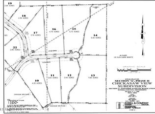 10 Chickasaw Rd #10, Pope, MS 38658