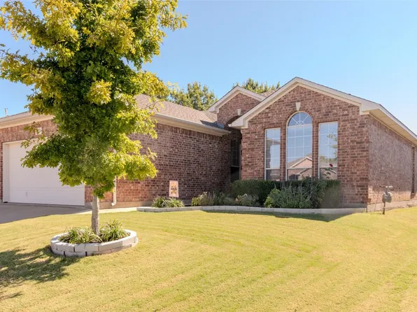 4024 Martinsburg Dr, Fort Worth, TX 76244
