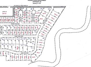 2401 Water View Drive, Aberdeen, SD 57401