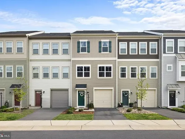 215 Crofton Ct, Stephenson, VA 22656