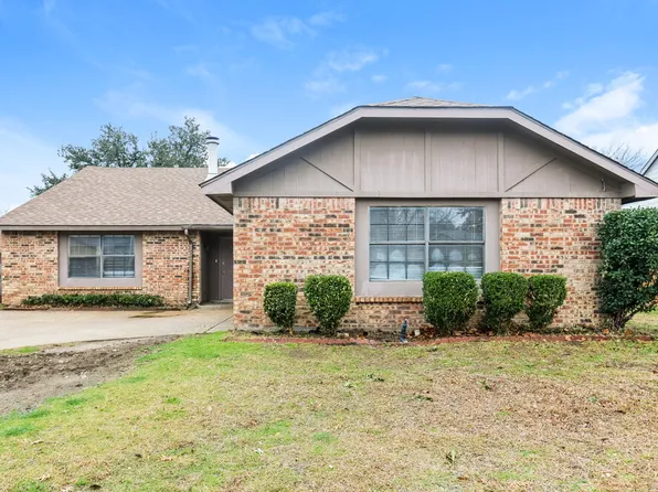 3913 Horizon Pl, Fort Worth, TX 76133