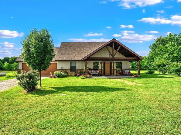 Whitesboro Real Estate - Whitesboro TX Homes For Sale | Zillow