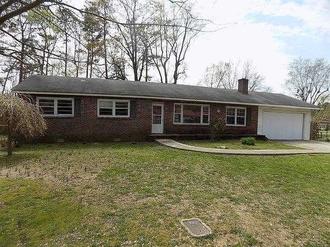 Front of home
