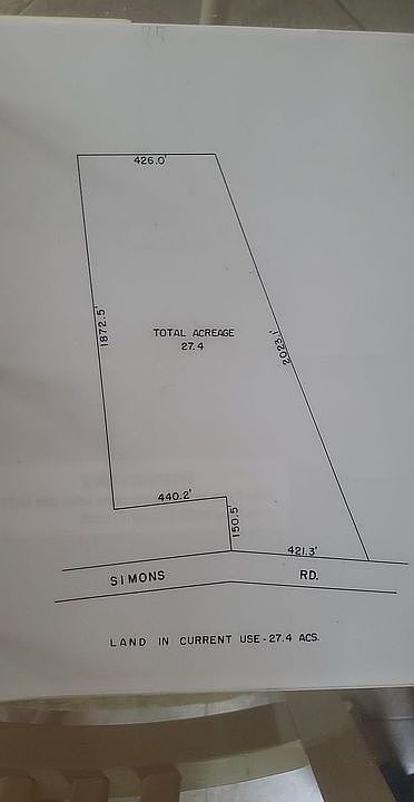 a survey of property