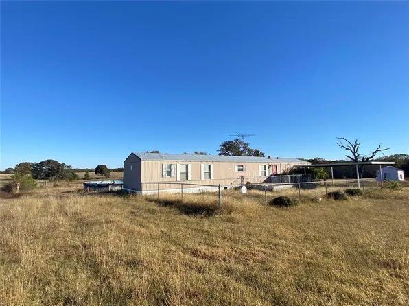 35343 E 1240th Rd, Seminole, OK 74868