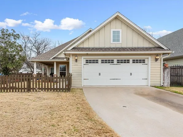 1261 Drake Ct, Waco, TX 76710