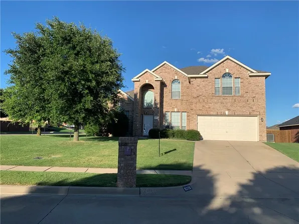 5226 Charisma Dr, Midlothian, TX 76065