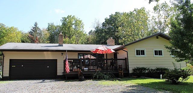 Main View