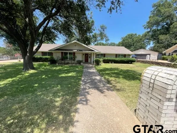 719 Barclay Dr, Tyler, TX 75703