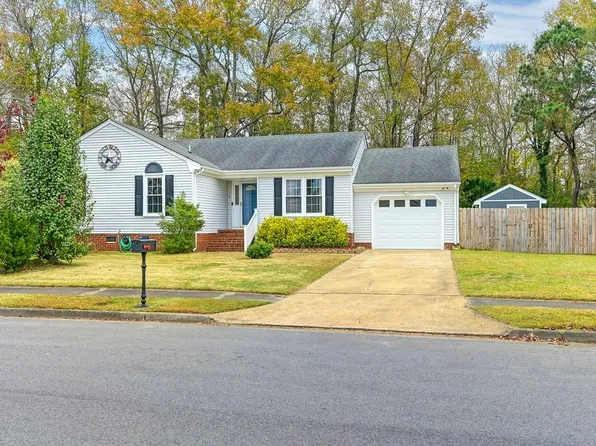 516 Willow Bend Drive, Chesapeake, VA 23323