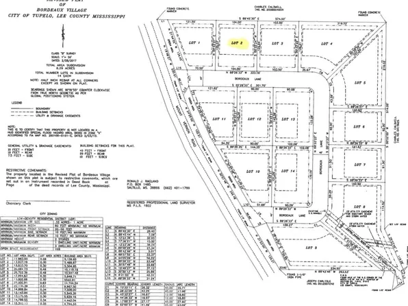 LOT 2 Bordeaux Ln, Tupelo, MS 38804
