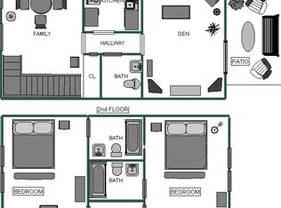 3445 Rosedale Ave #1, Dallas, TX 75205