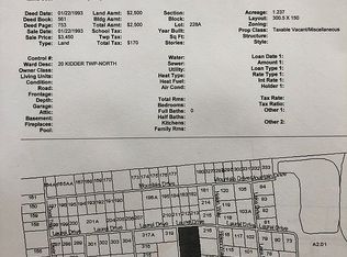 Hemlock St, White Haven, PA 18661