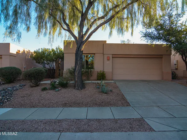 7434 E Placita Rio Cabo, Tucson, AZ 85715