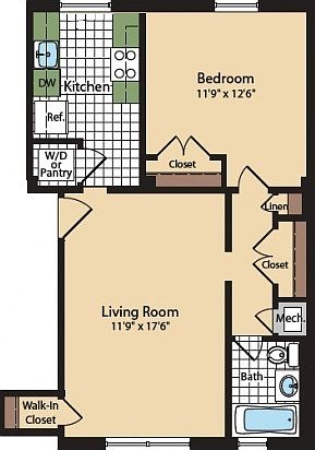 1st image of 315 N Quebec St APT 2
