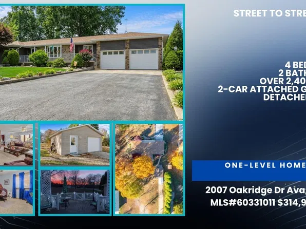 2007 Oakridge Drive, Ava, MO 65608
