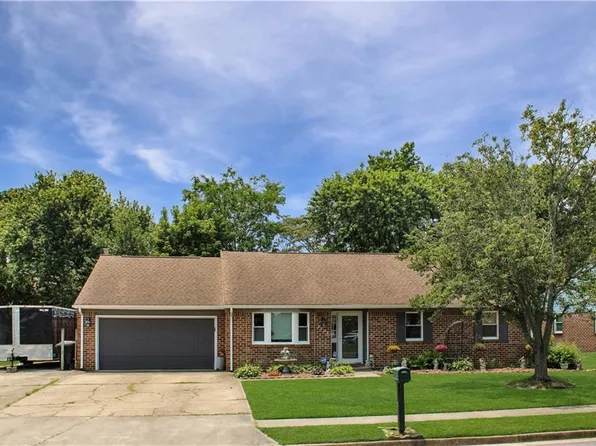 5301 Parliament Dr, Virginia Beach, VA 23462