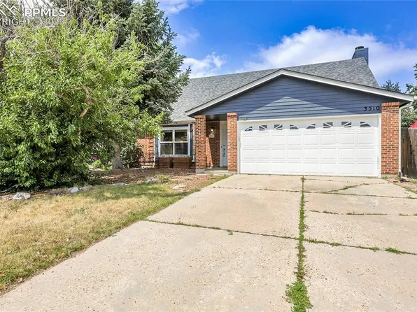 3510 Sydney Ter, Colorado Springs, CO 80920