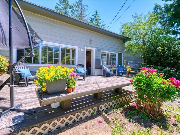 636 Bells Grove, Point Roberts, WA 98281