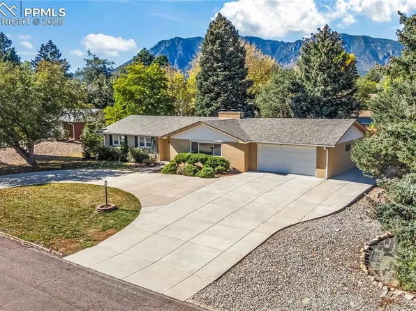 242 Westcott Ave, Colorado Springs, CO 80906