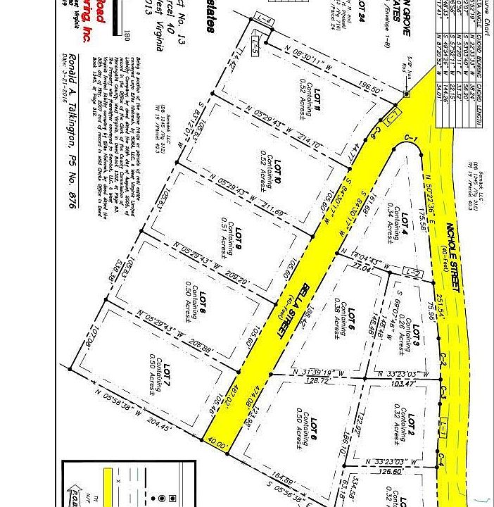 2nd image of 3 Nichole St