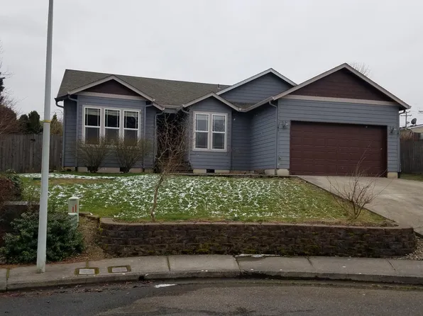 2620 NW 19th Cir, Camas, WA 98607