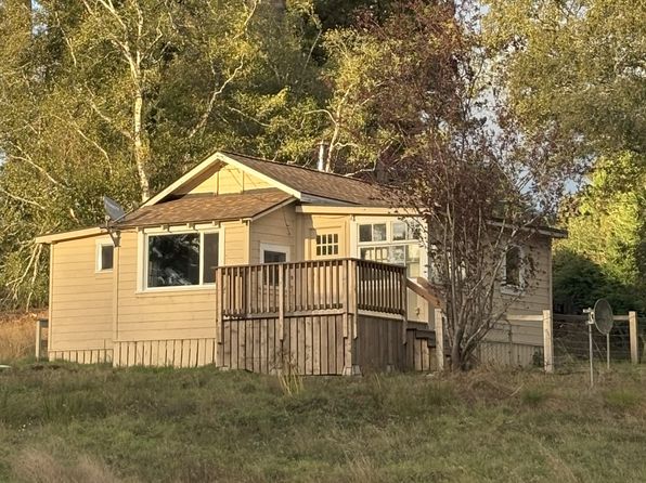 1750 Timmons Rd