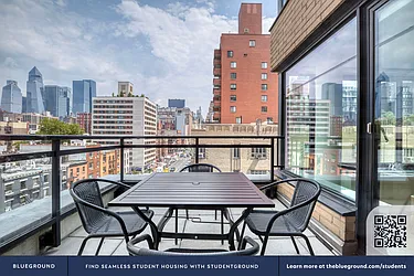 Rented by The Blueground