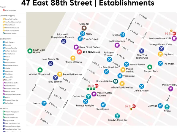 47 East 88th Street image 10 of 10