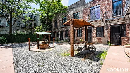 Rented by Nooklyn NYC LLC