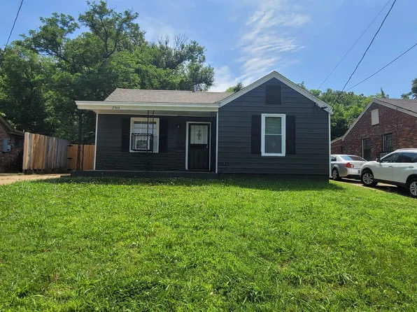 2344 Warren St, Memphis, TN 38106