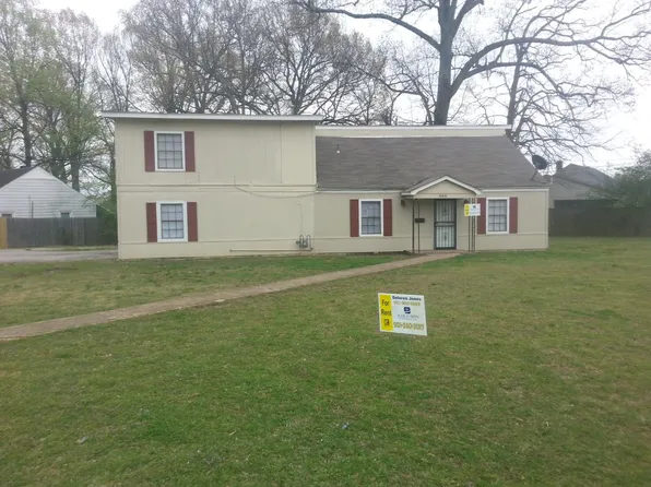 698 Avon Rd, Memphis, TN 38122