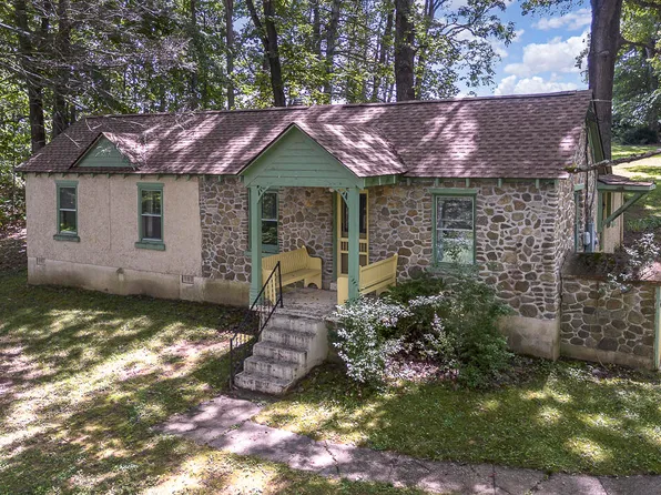 4567 Forge Rd, Glasgow, VA 24555