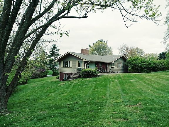 East and north exposure