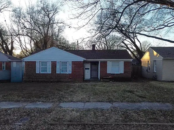 1241 Holliday St, Memphis, TN 38122