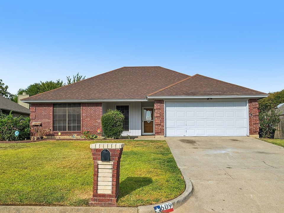 1st image of 609 Ruth Dr