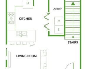 609 S Edisto Ave UNIT H, Columbia, SC 29205