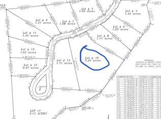 LOT Ten Joy Ln, Lexington, TN 38351