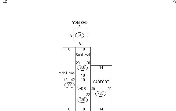 County Layout Picture