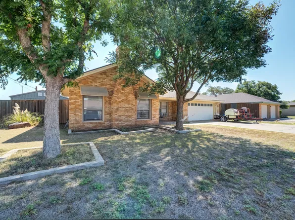 516 N Gardner Ave, Lubbock, TX 79416