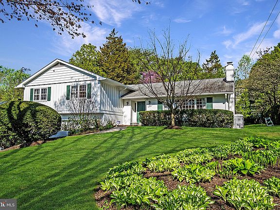 3rd image of 1047 Clover Dr