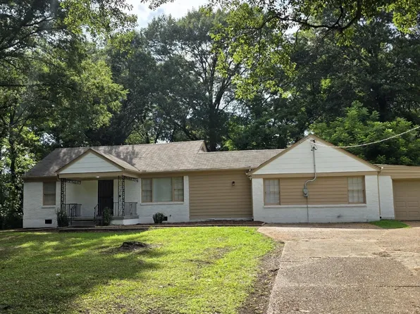 1686 Alta Vista Dr, Memphis, TN 38127