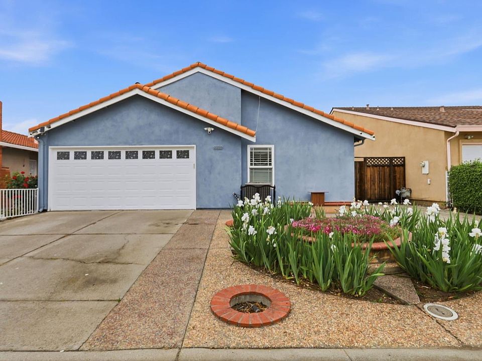 1st image of 2051 Edgegate Dr