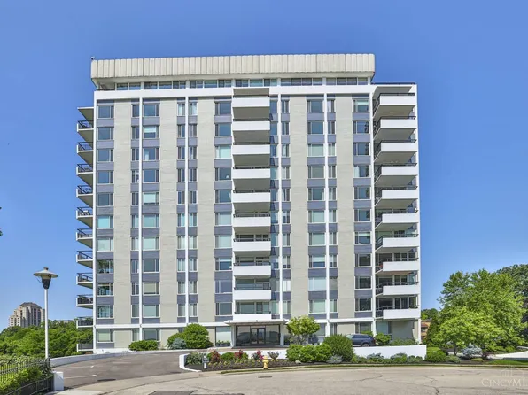 2401 Ingleside Ave Unit 7A, Cincinnati, OH 45206