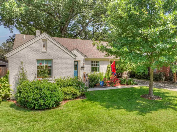 3640 Mimosa Ave, Memphis, TN 38111
