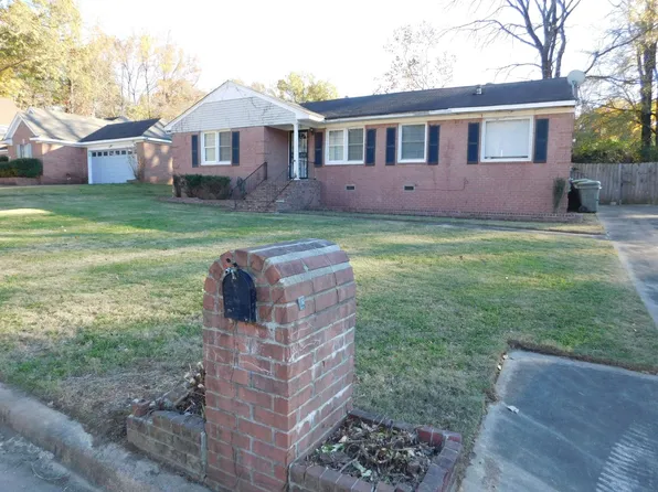 3235 Kirkwall Rd, Memphis, TN 38128