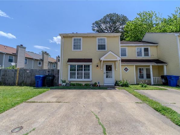 316 Osprey St, Virginia Beach, VA 23462