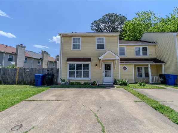 316 Osprey St, Virginia Beach, VA 23462