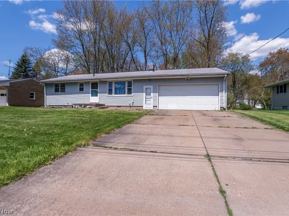 3421 35th St NE, Canton, OH 44705